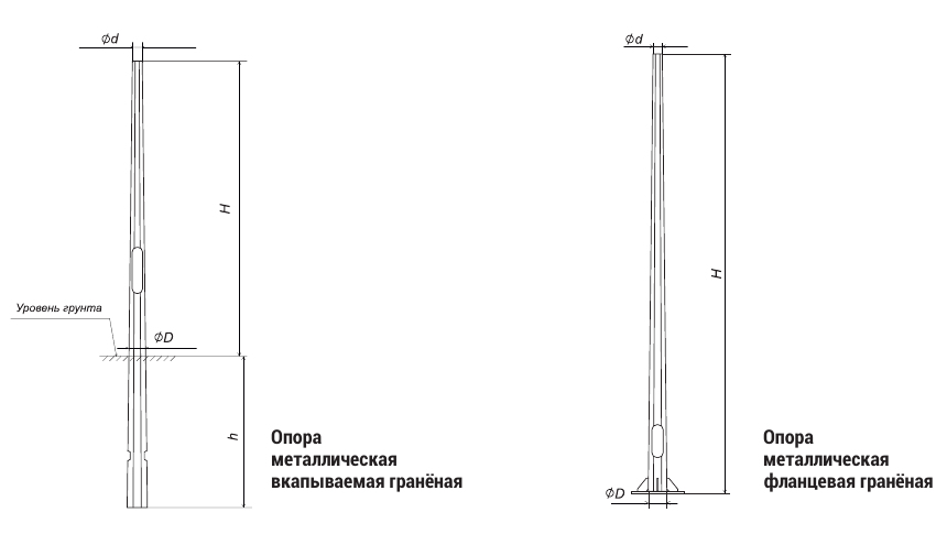Опора металлическая гранёная