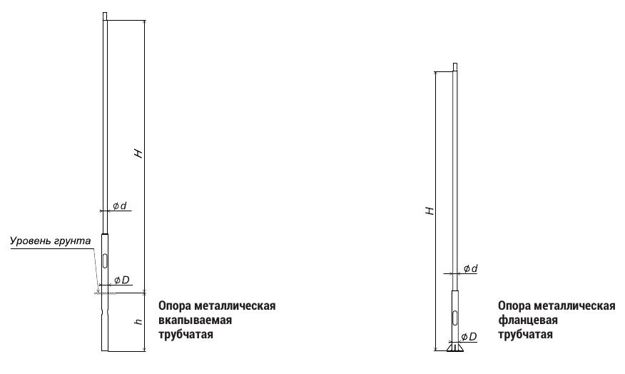 Опора металлическая трубчатая